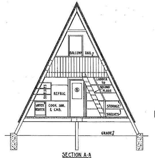 Small a Frame Cabin Plans